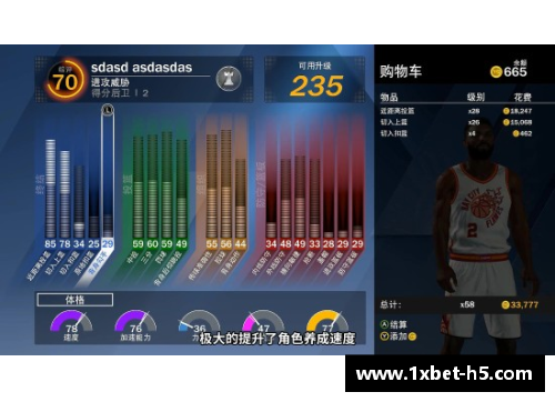 探索2K篮球：打造完美球员属性模型