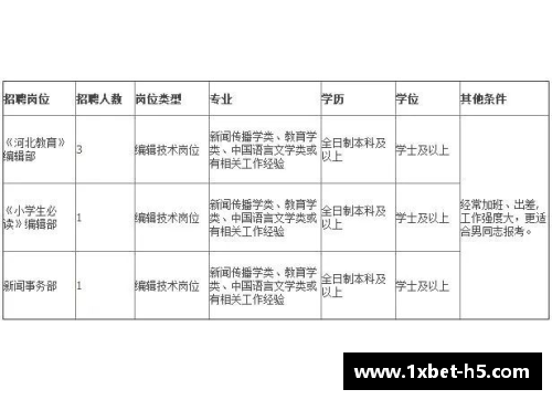 聚焦球员经纪合约：权利、责任与规范